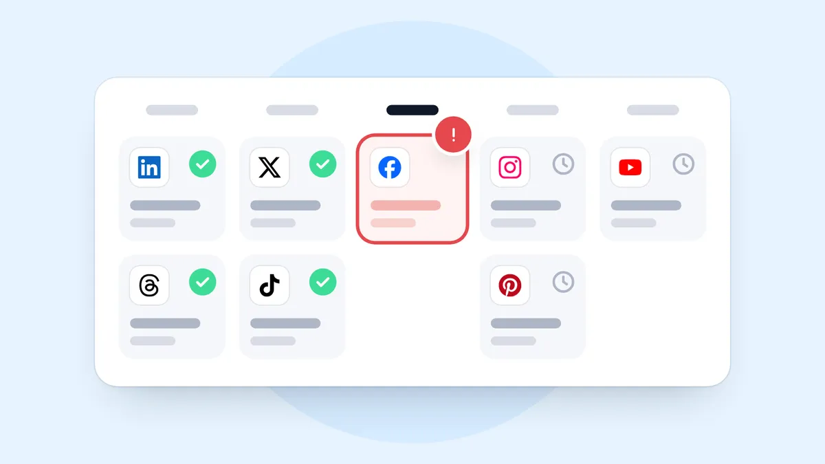 A week of scheduled posts, each slot with a network's mark. Some are ticked as sent, some are waiting, and the one in the middle is ringed in red with a warning sign.